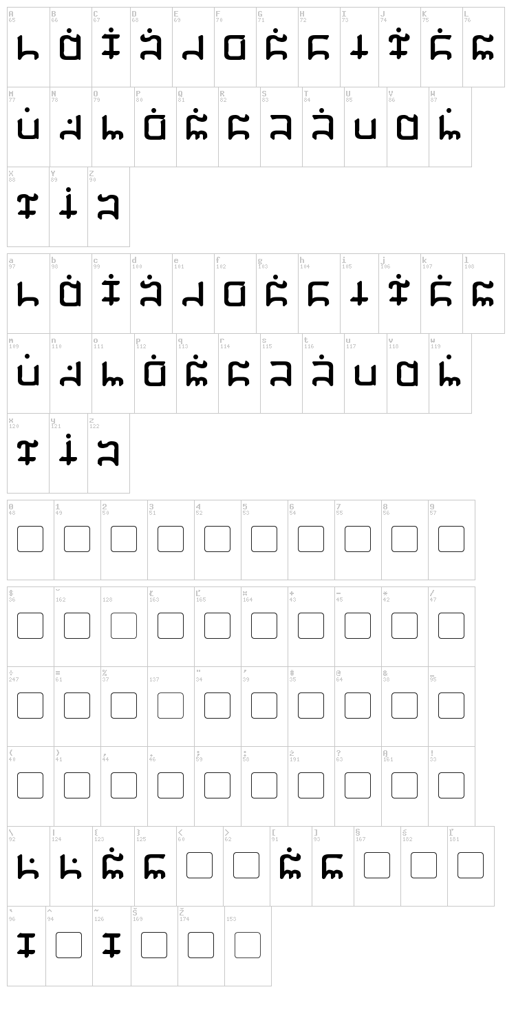 Gargish font map